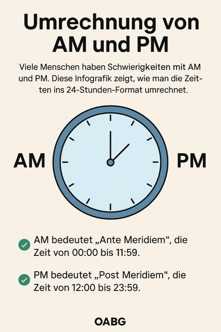 Was Bedeutet Am