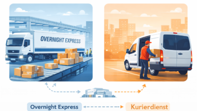 Was bedeutet Overnight Express