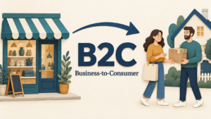 B2C Bedeutung: Definition, Beispiele & Unterschied zu B2B [Bildinhalt mit KI erstellt]